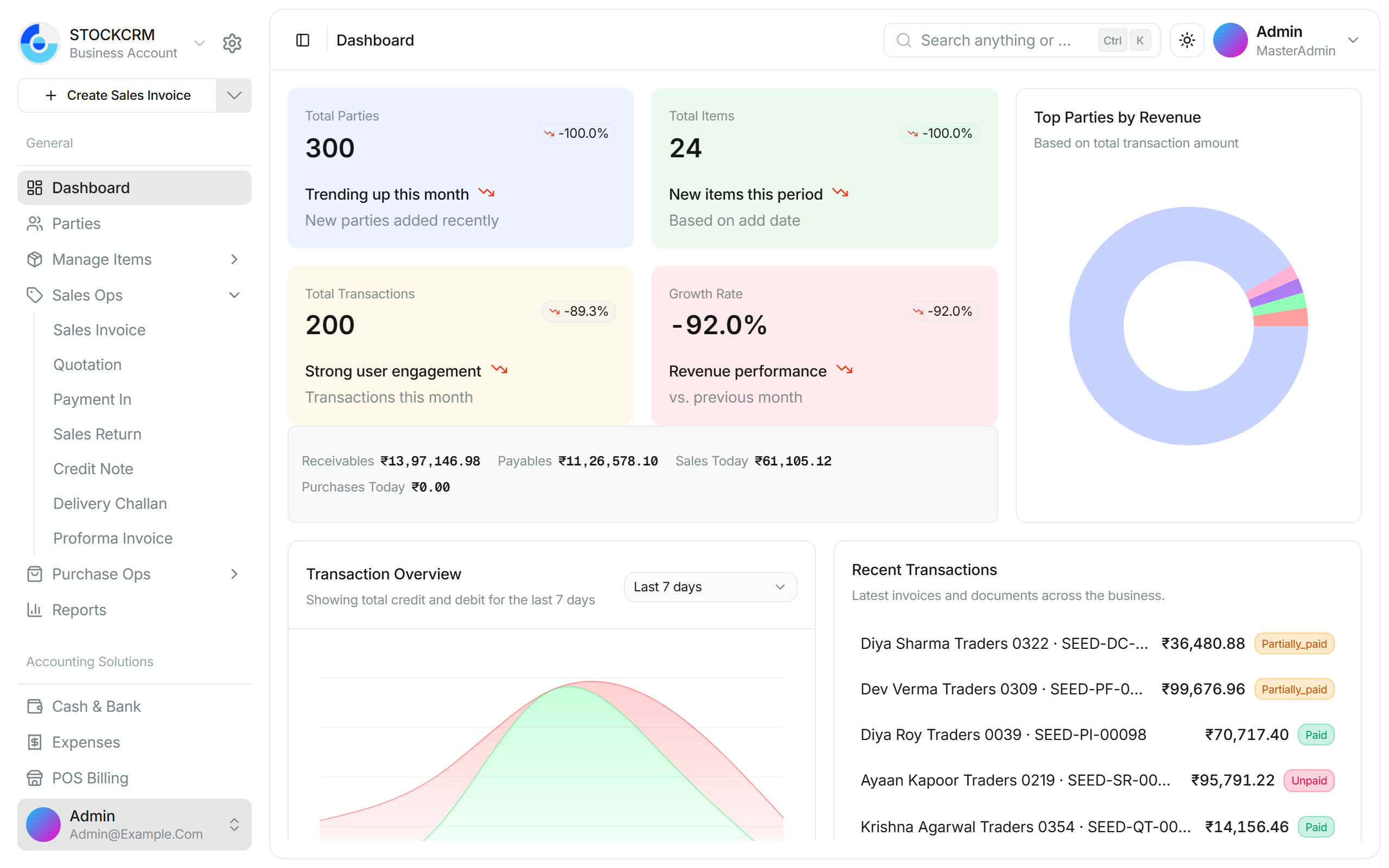 STOCKCRM Parties list with sidebar navigation