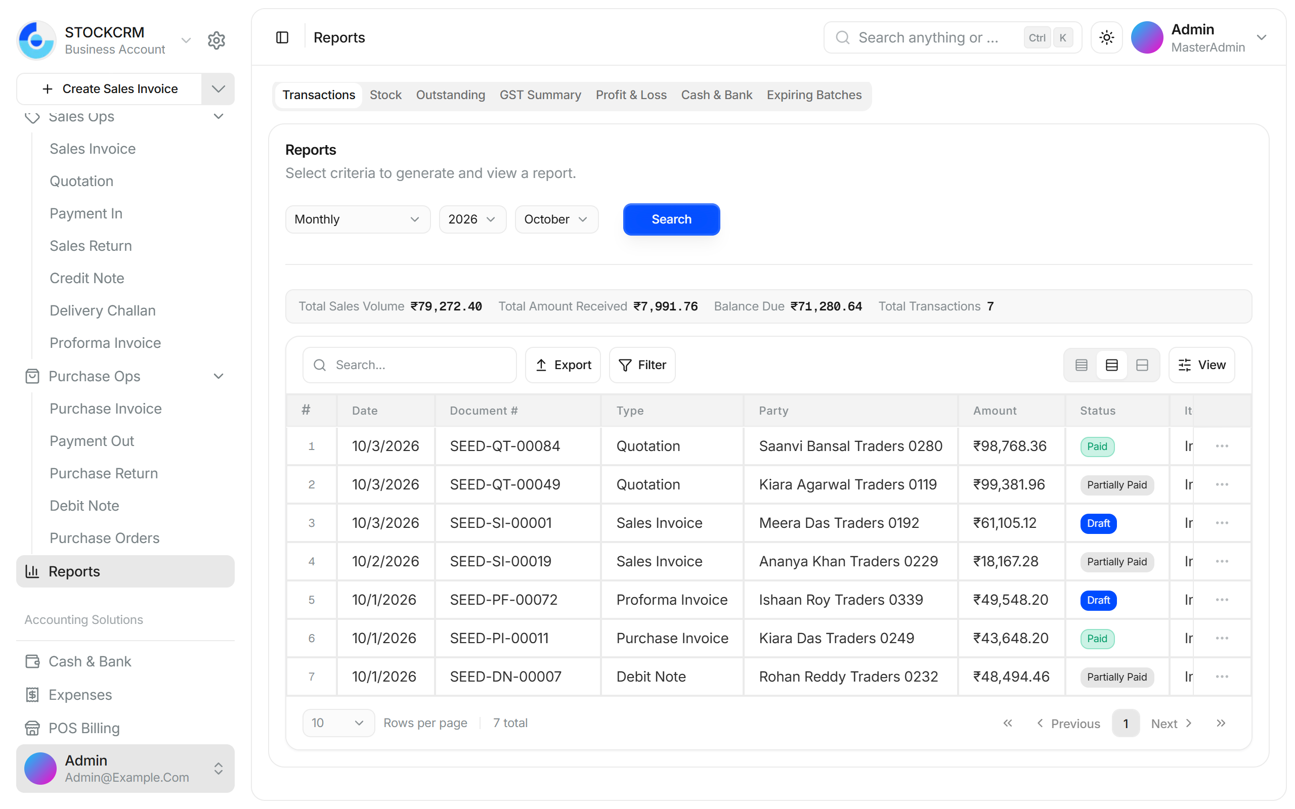 Reports dashboard with charts and KPIs